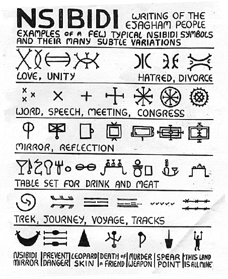 a black and white chart showing examples of Nsibidi script